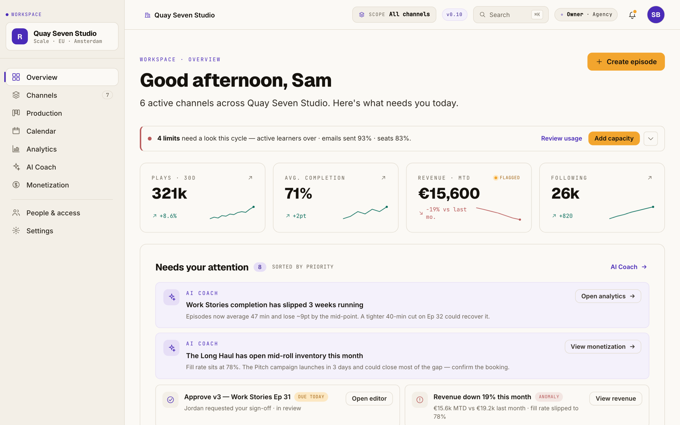 Springcast prototype dashboard showing workspace overview, summary metrics and tasks with fictional data.