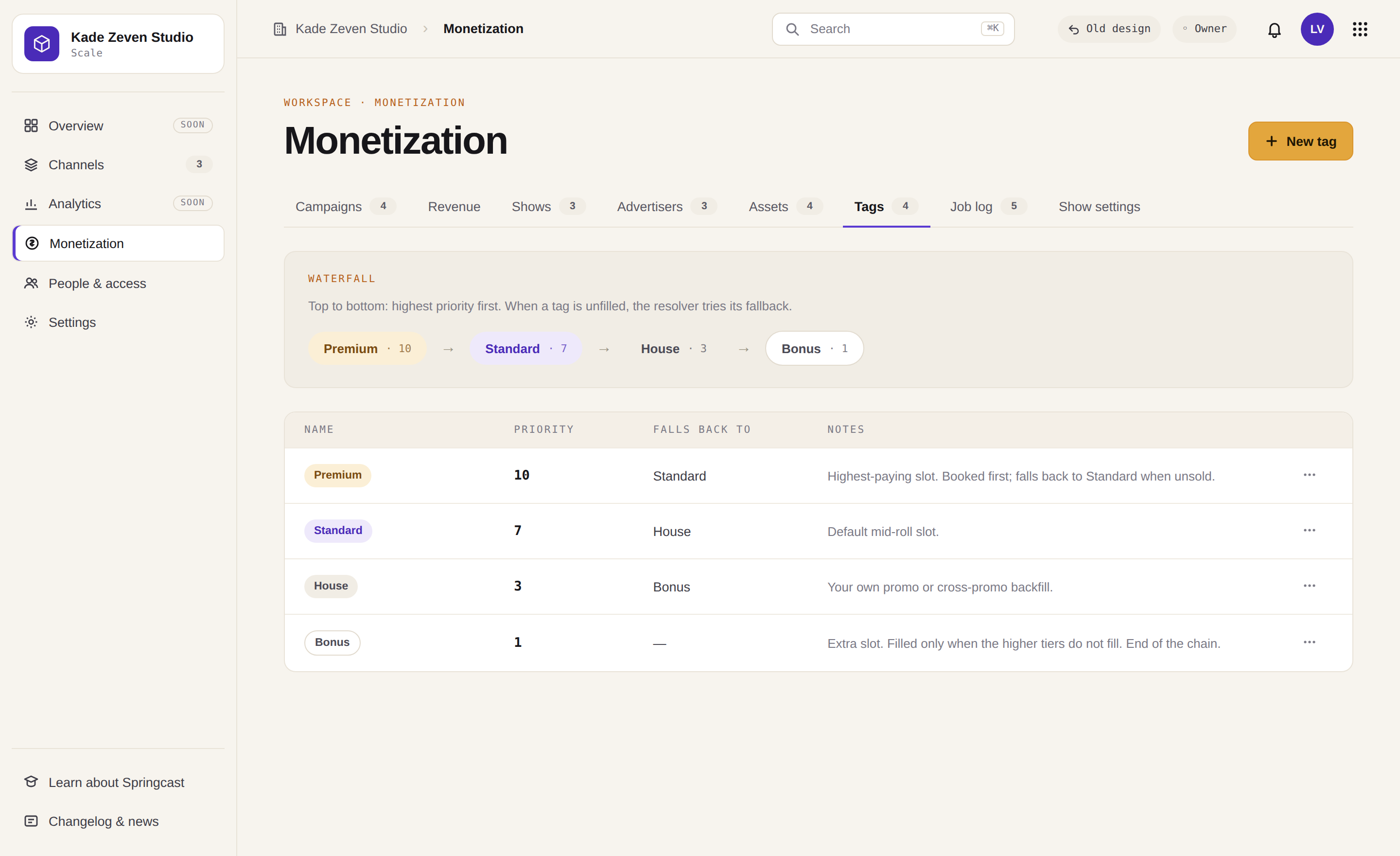 The tags screen of a demo workspace with the four default tags in waterfall order