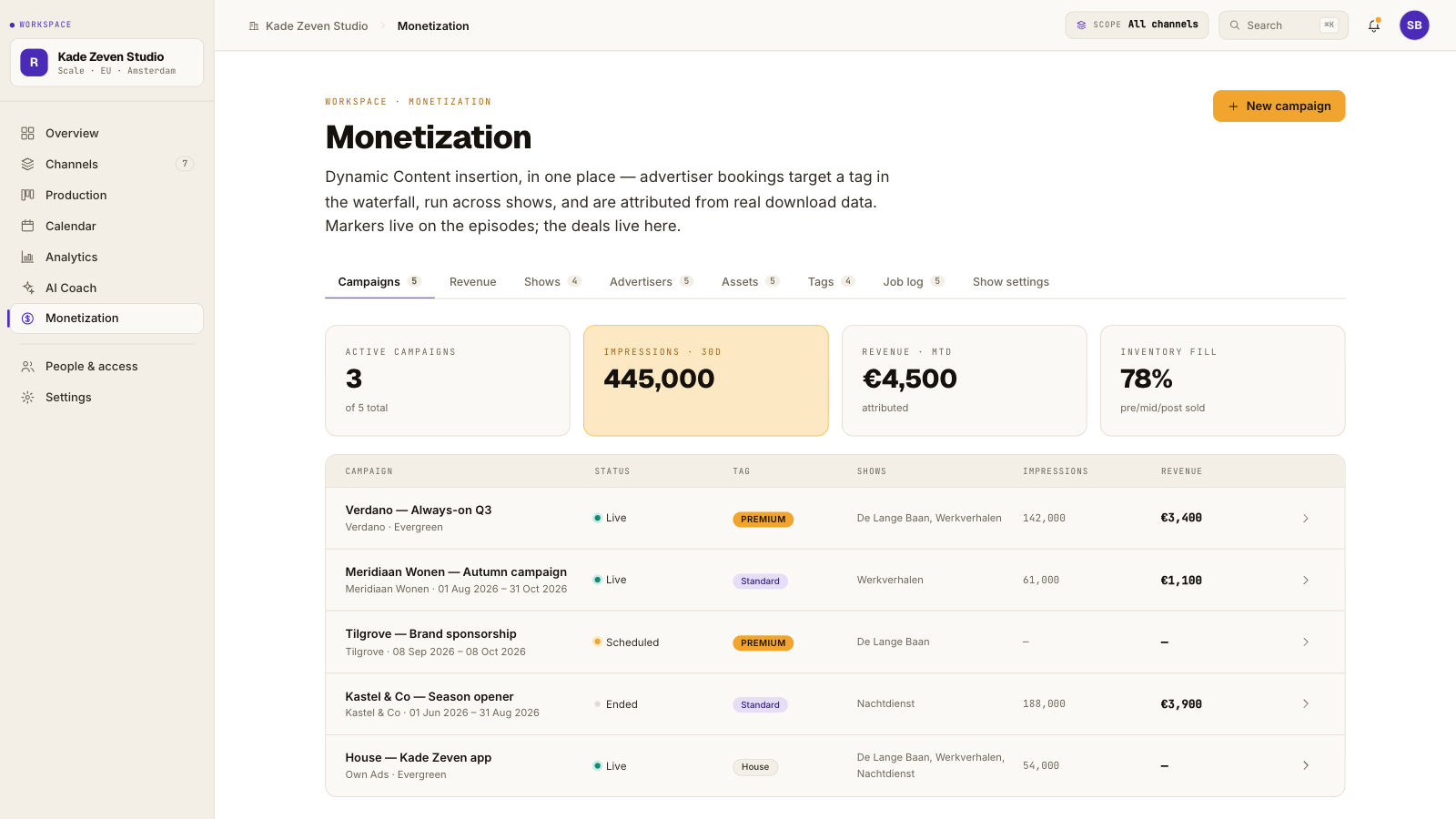 Dynamic content insertion: advertenties en promo’s wisselen zonder opnieuw te uploaden